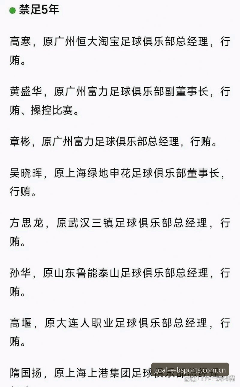 中国足协第三批禁足名单公布，哪些人因行贿操控比赛被终身禁足？